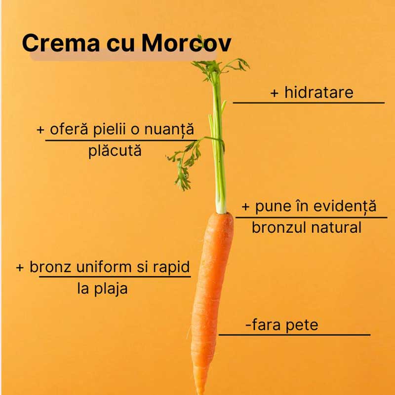 Immediate Bronzer - Crema pentru bronz cu Ulei de Morcov