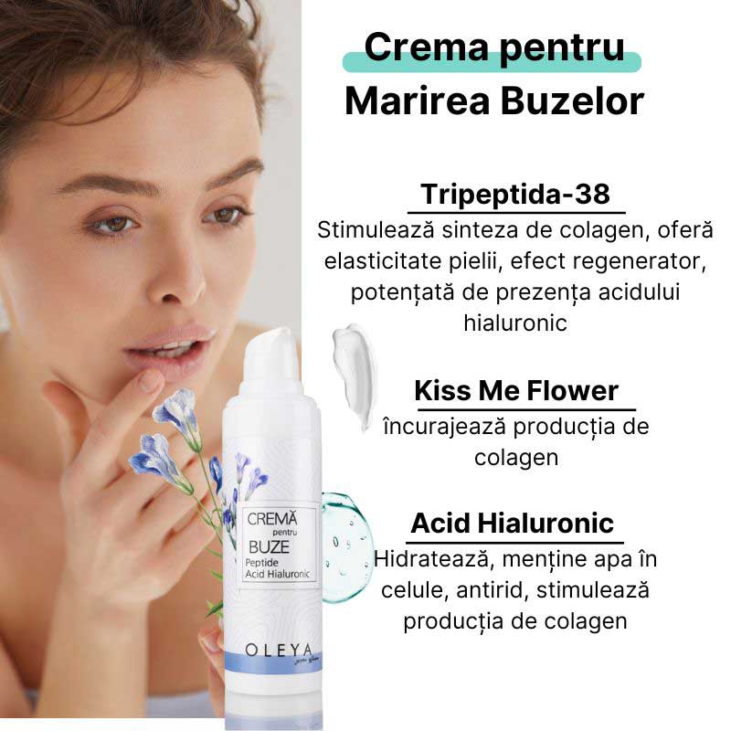 JoliLips Volume - Crema pentru marirea buzelor cu Peptide si Acid Hialuronic