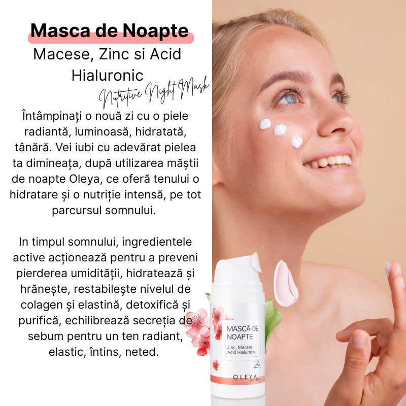 Nutritive Night Mask - Masca Hidratanta pentru noapte cu Macese, Zinc si Acid Hialuronic
