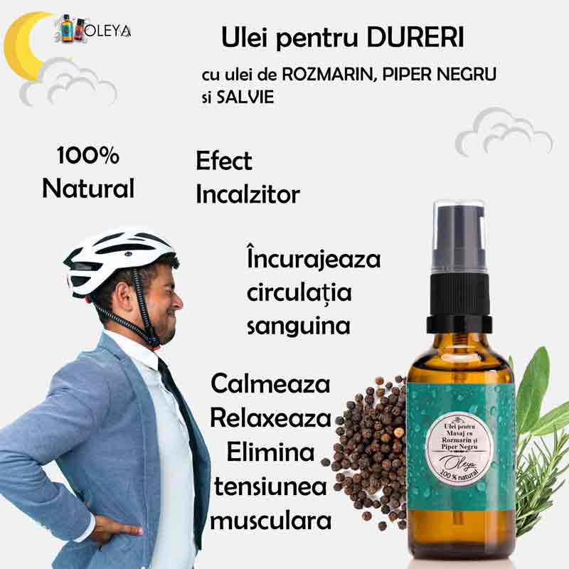 Pain & Circulation - Ulei pentru masaj cu Rozmarin si Piper Negru