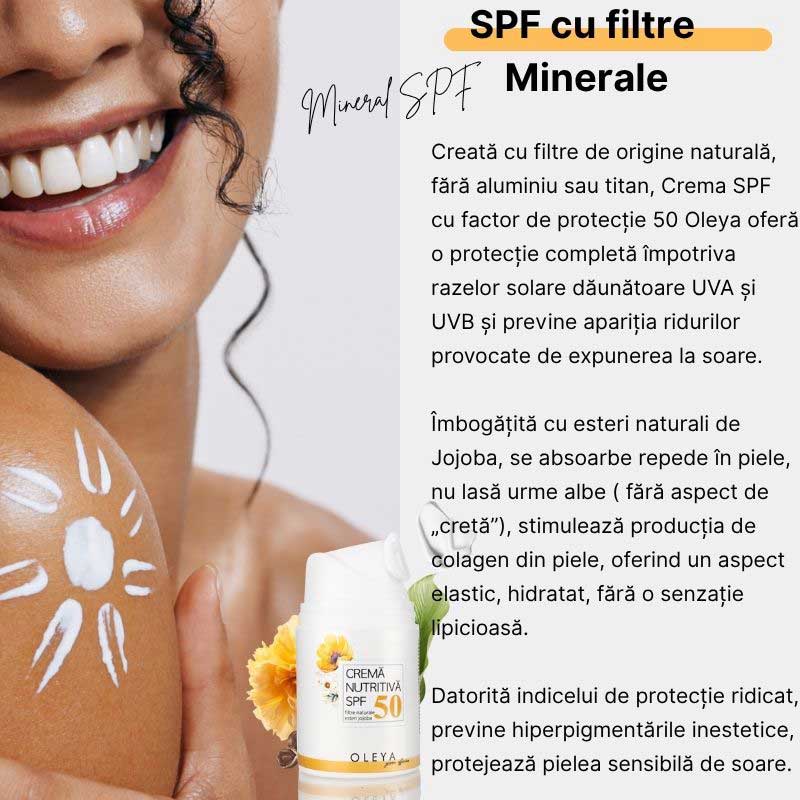 Nutri-Protect - Crema nutritiva SPF 50 cu filtre naturale